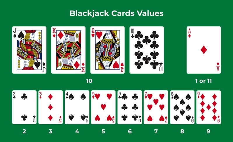 blackjack symbol